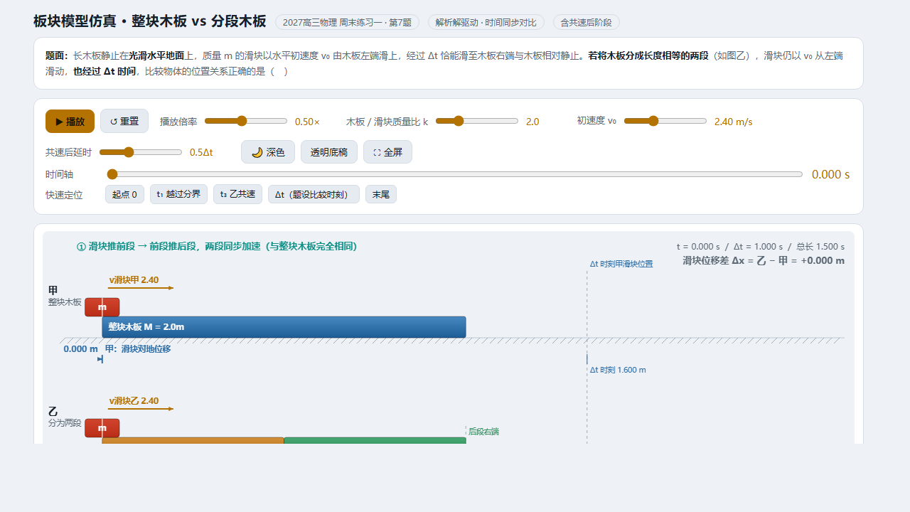 板块模型 · 整块木板 vs 分段木板 对比仿真