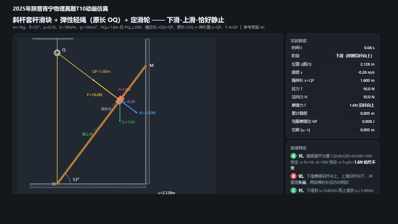 套杆滑块 + 弹性绳 + 定滑轮 · 2025 陕晋青宁 T10 仿真