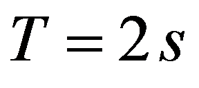 公式