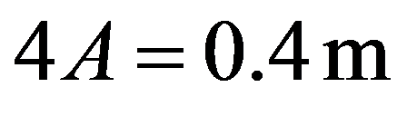 公式