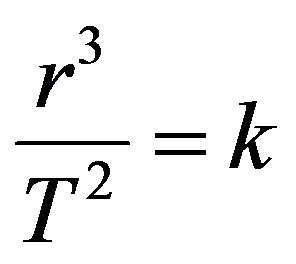 公式