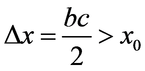 公式