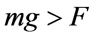 公式