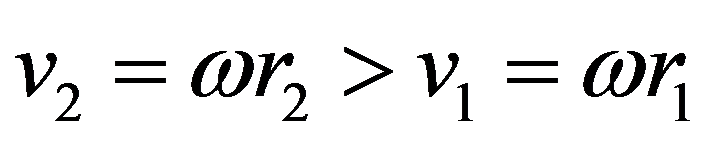 公式