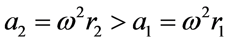 公式