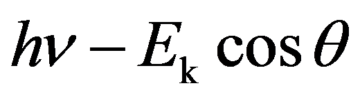 公式