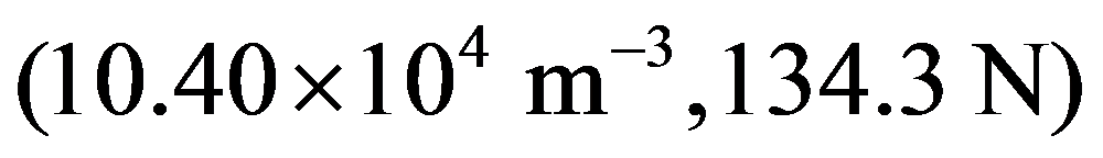 公式