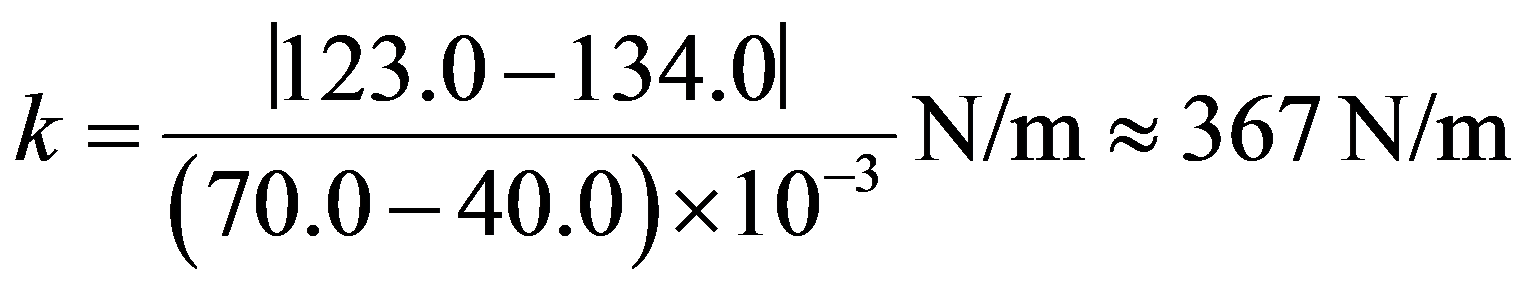 公式