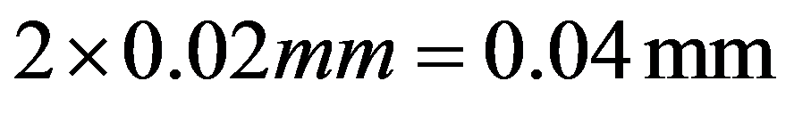 公式