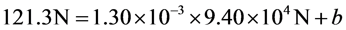 公式