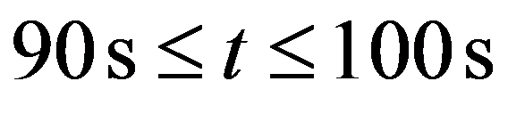 公式