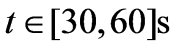 公式