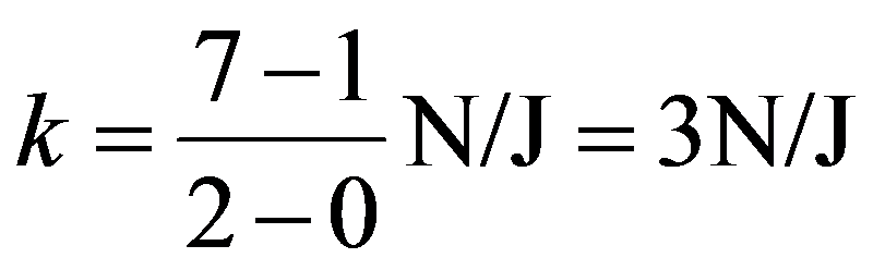 公式