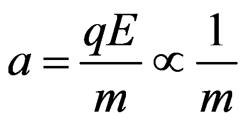 公式