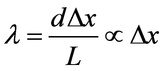 公式