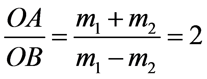 公式