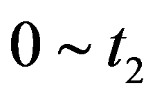公式