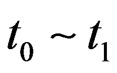 公式