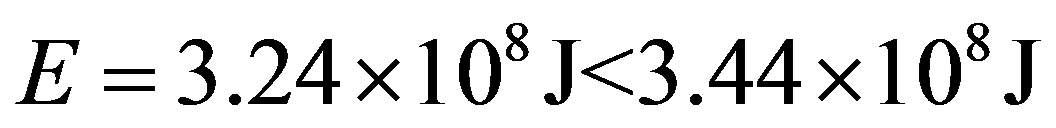 公式