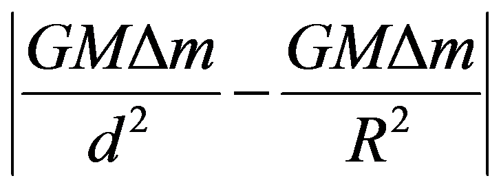 公式