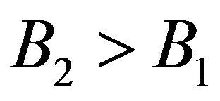 公式