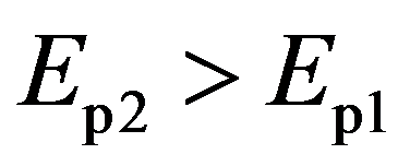 公式