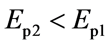 公式