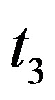 公式