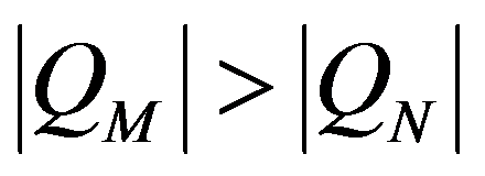 公式