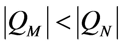 公式