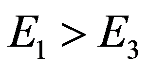 公式
