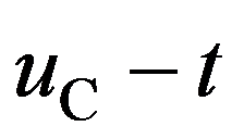 公式