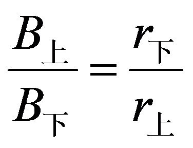 公式