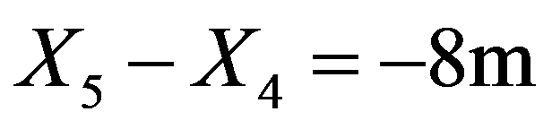 公式