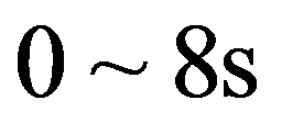 公式