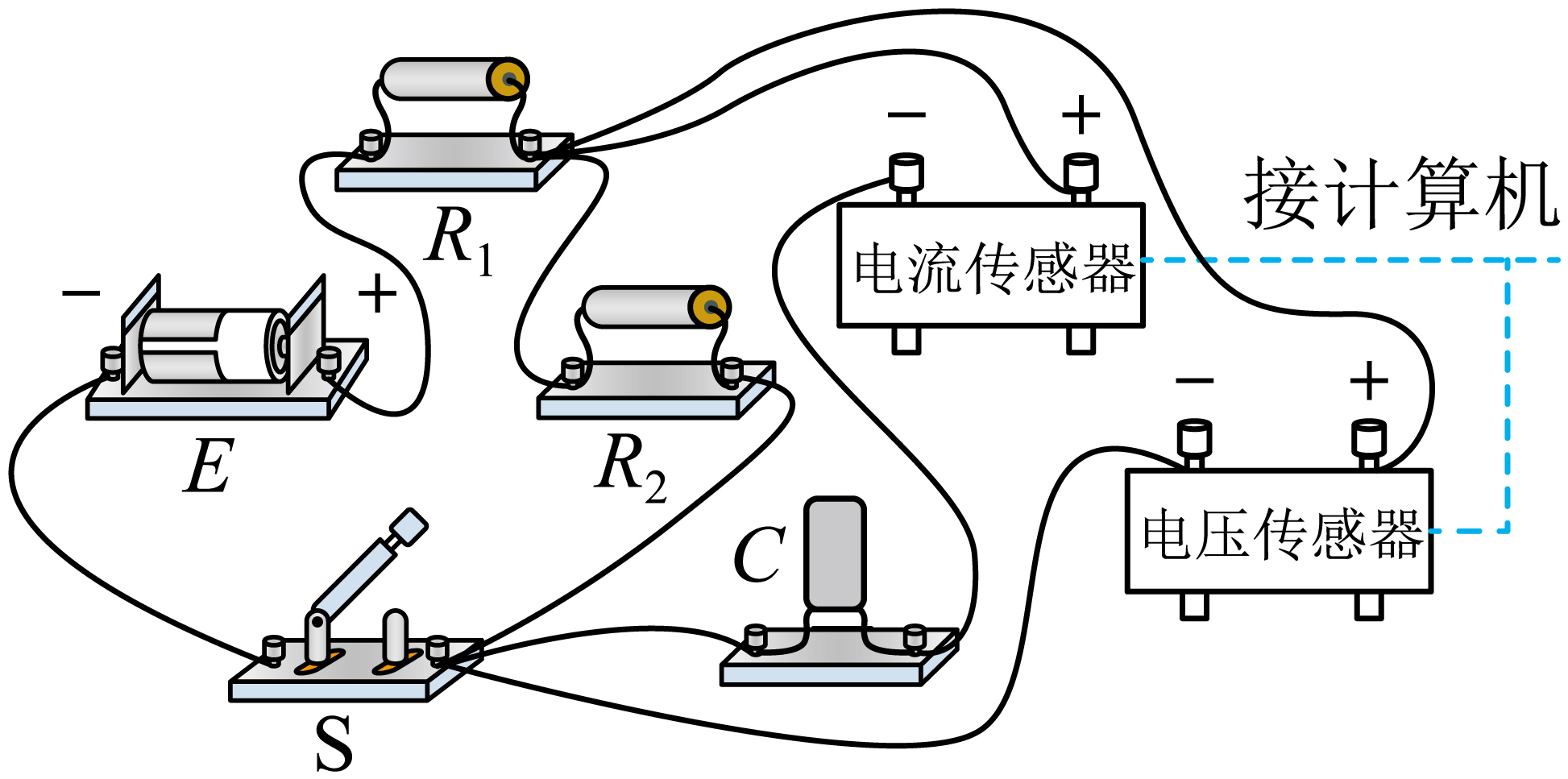 图
