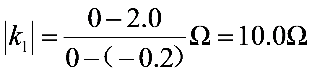 公式