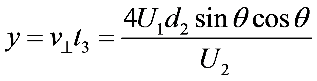 公式