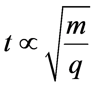 公式
