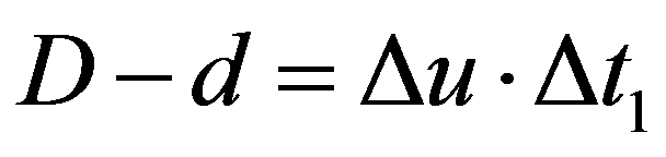 公式