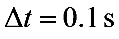 公式