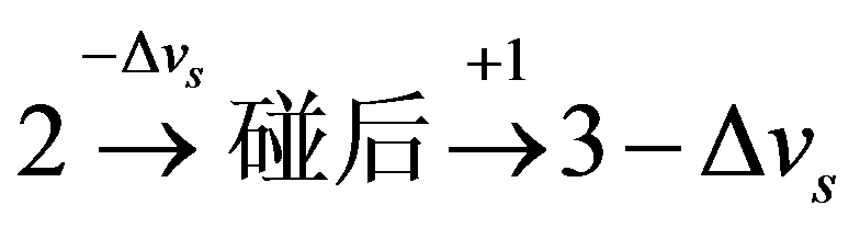 公式