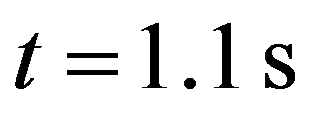 公式
