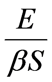 公式