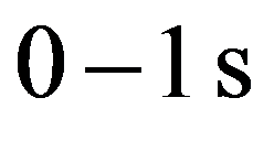 公式
