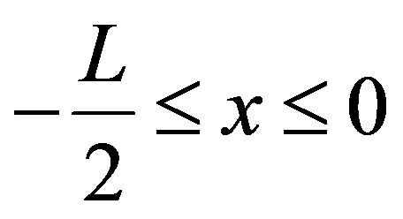 公式