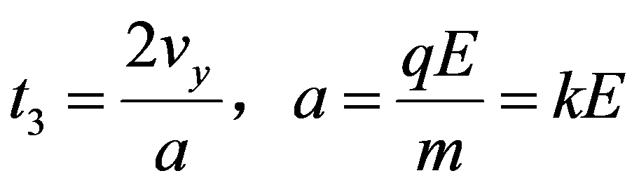 公式