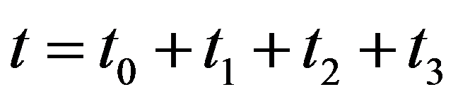 公式