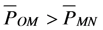 公式