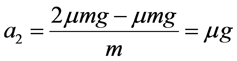 公式